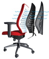 Ergonomic Task Chair -Aircentric